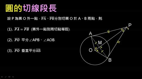 圓外|【觀念】圓外一點至圓的兩切線性質 